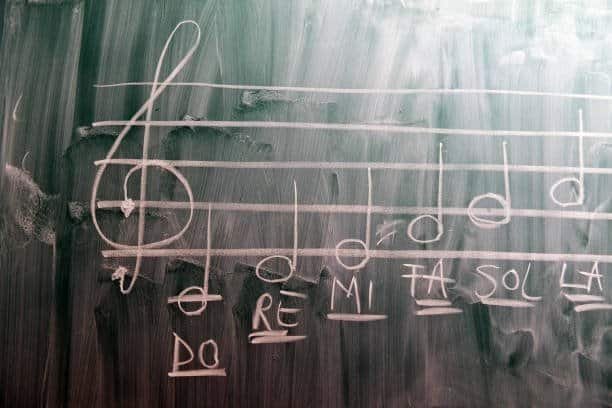 solfege musical notes written on school blackboard